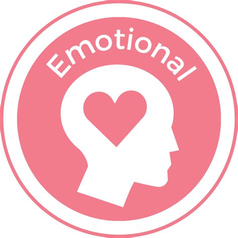 Emotional Wellness Urec University Of Arkansas