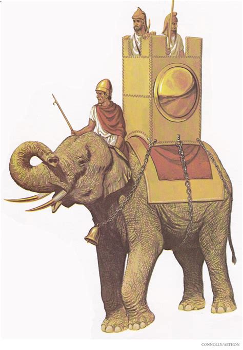 Reconstruction Of An Indian War Elephant As Used By The Macedonians In The Rd Century Bc