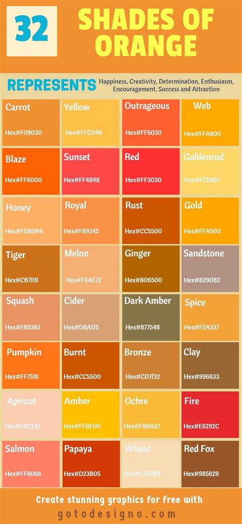 32 Shades Of Orange Color Complete Guide 2020 Orange Color Code
