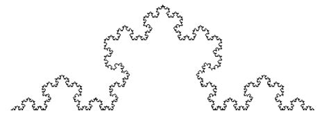 Fractals Brilliant Math And Science Wiki