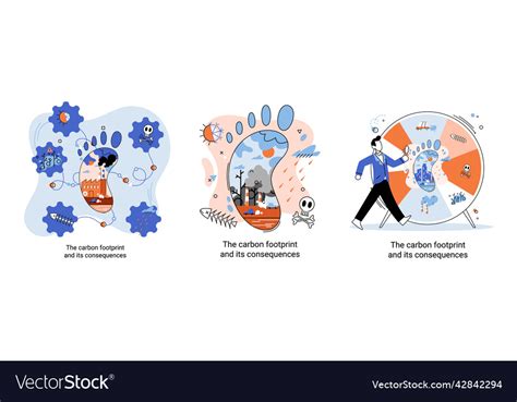 Carbon Footprint And Its Consequences Causes Vector Image