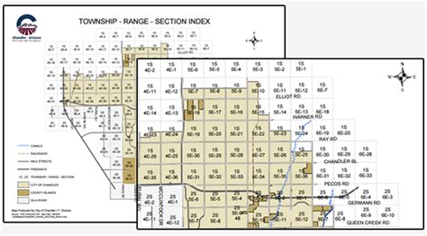 Township And Range Rectangular Survey Grid System Illustrating A Parcel