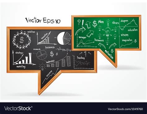 Business Plan Concept Drawing On Chalkboard Vector Image