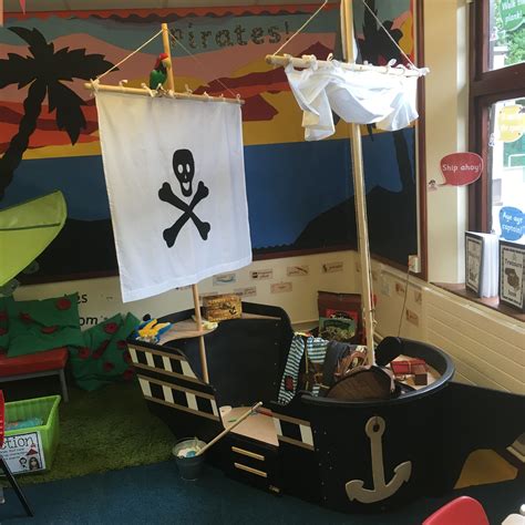 Pirate Ship Role Play Eyfs Roleplay Playset Pirates