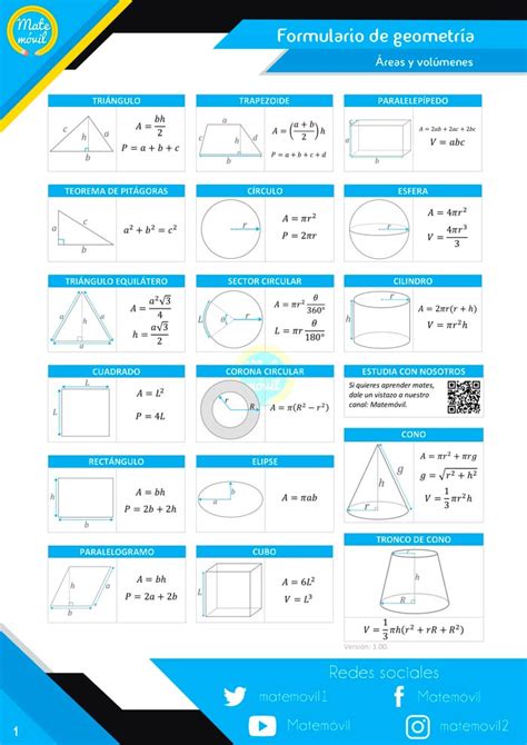 Formulario De Geometría En Pdf Matemóvil