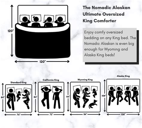 Alaskan King Size Bed Dimensions Ubicaciondepersonascdmxgobmx