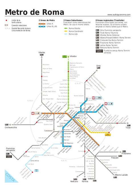 Mapa Metro Roma