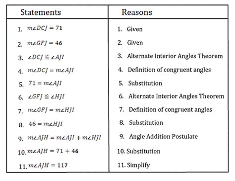 Angle Properties Postulates And Theorems Wyzant Lessons