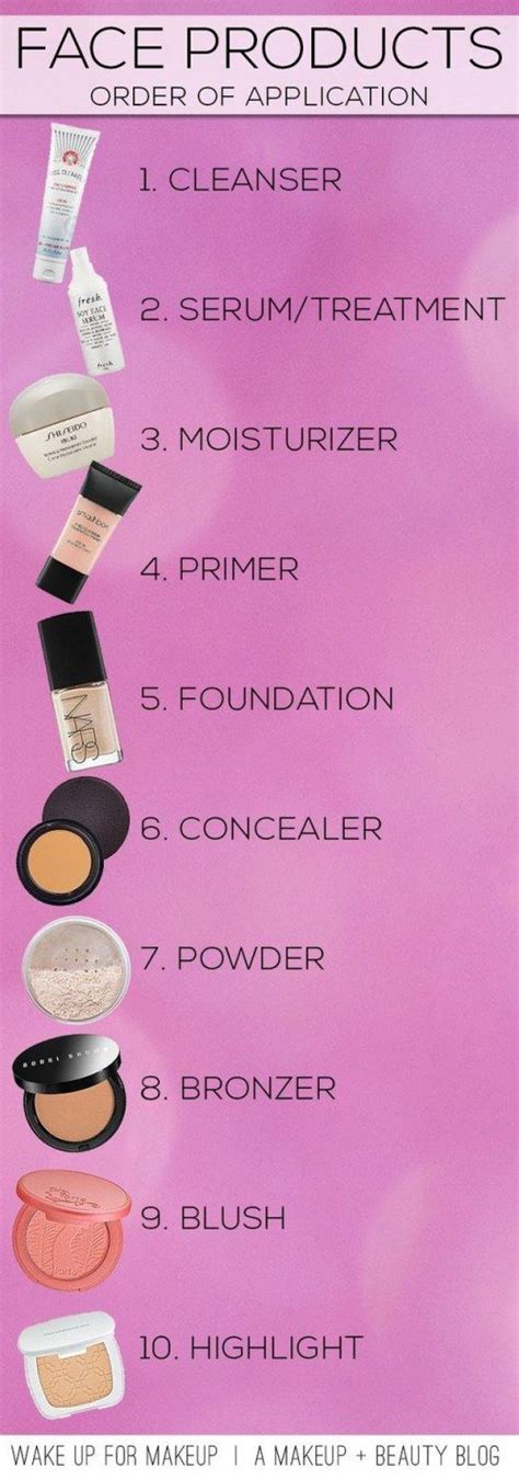 28 useful charts to make your makeup easier styles weekly skin makeup makeup and beauty