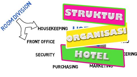 Belajar Industri Perhotelan Struktur Organisasi Hotel Division My Xxx