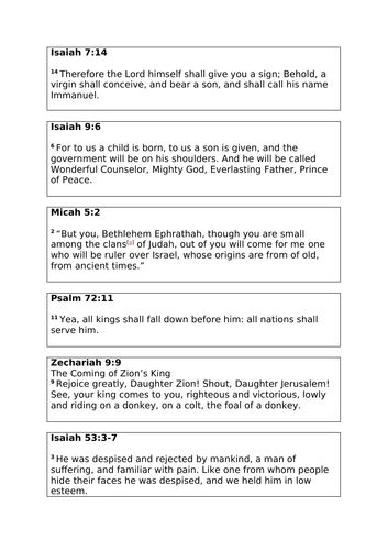 Bible References Teaching Resources