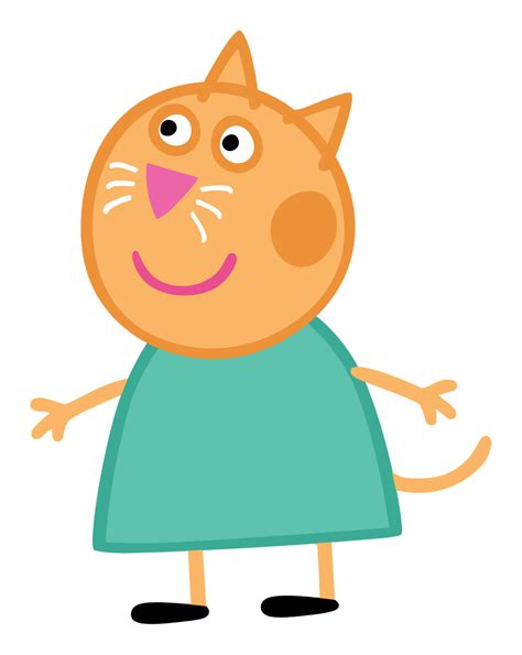 Candy Cat Scratchpad Iii Wiki Fandom