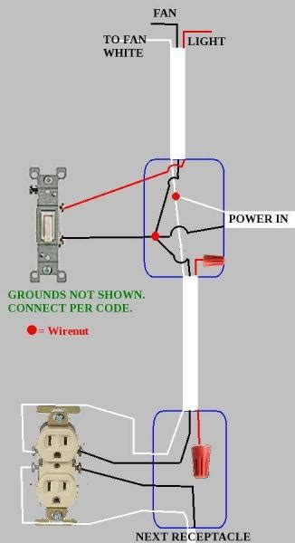 Hunter ceiling fan parts ceiling fan switch 3 speed 4 wire zing ear ze268s6 pull chain switch control replacement 3 speed control switch. DIAGRAM Hunter Fan Plug Wiring Diagram FULL Version HD Quality Wiring Diagram - KIA4550WIRING ...
