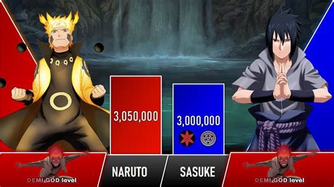 Naruto Vs Sasuke Power Levels 2022 Naruto Power Levels Youtube