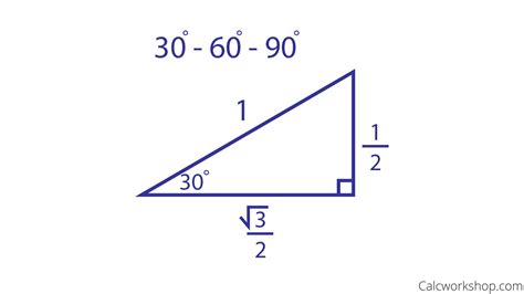 Unit Circle Triangle Worksheet Trigonometry Worksheets