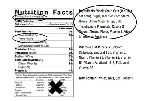 How To Read Food Label Labels Database