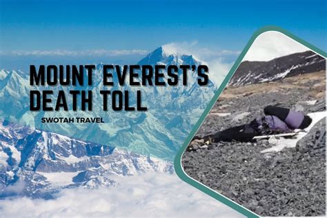 How Many People Die On The Mount Everest Each Year