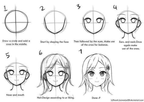Animelovers Id On Twitter Easy Tutorial To Draw Manga Girls P