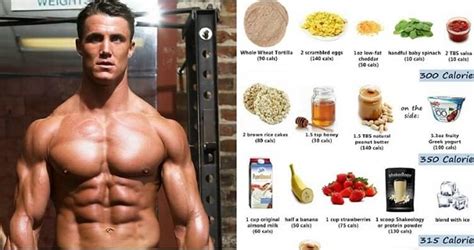 How Many Calories Do I Need To Eat Per Day To Build Muscle