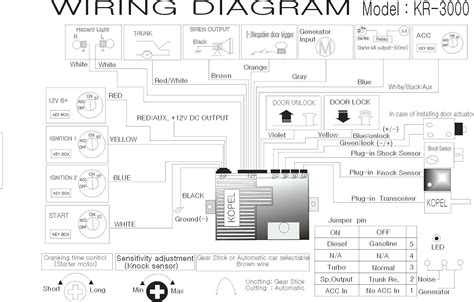 Pioneer avh p2400bt wiring diagram stylesync me at p4000dvd harness data beautiful for car gallery manuals just wire u2022 collection new k. Pioneer Avh-280bt Wiring Diagram | Free Wiring Diagram