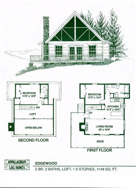 Maybe you would like to learn more about one of these? Appalachian Log & Timber Homes Edgewood Log Cabin, Hybrid ...
