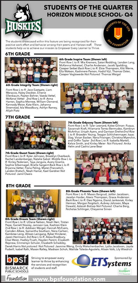 Horizon Middle School Announces Their Students Of The Quarter For Q4