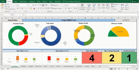 Project Portfolio Dashboard Ppt Template For Multiple With Regard To