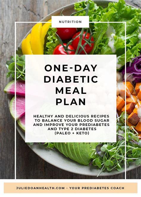 Diabetic Meal Plan Julie Doan Pharmacist And Health Coach