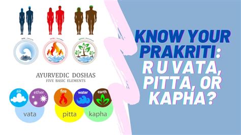 Know Your Body Prakriti I Are You Vata Pitta Or Kapha I Ayurvedic