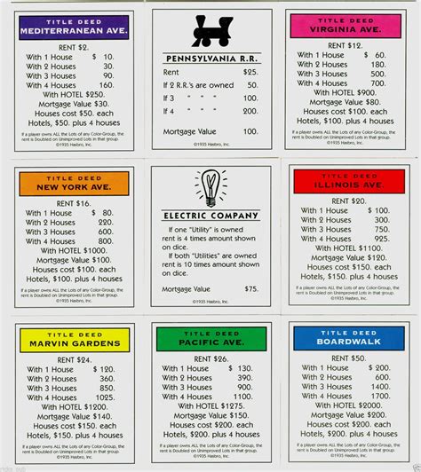 Make Your Own Monopoly Property Cards Print Your Own Monopoly