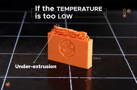How To Find The Correct 3d Printing Temperature For A Filament