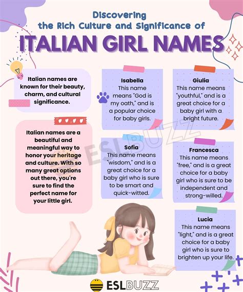 Exploring The Beauty And Meaning Behind Popular Italian Girl Names Eslbuzz