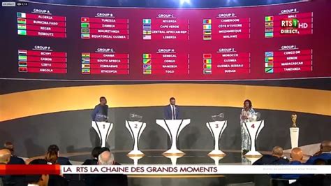 Qualification Coupe Du Monde 2022 Maroc Esam Solidarity™ Oct 2023