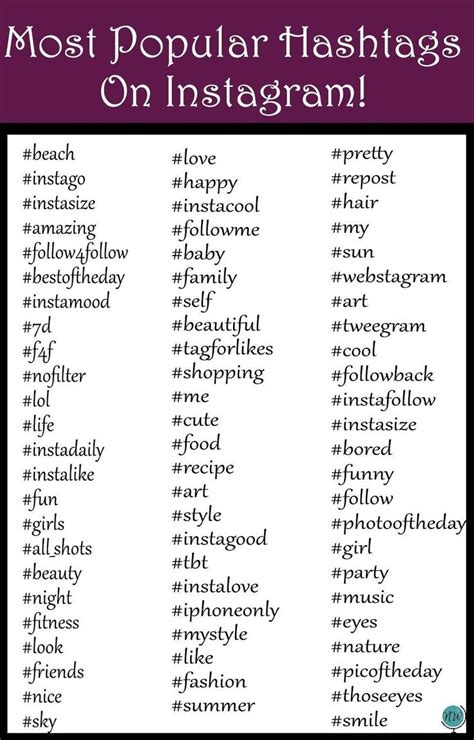 The Words Most Popular Hashs On Instagramm Are Shown In Black And White