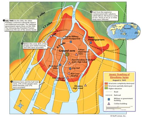 Hiroshima Blast Radius Map This Nuclear Bomb Map Shows What Would
