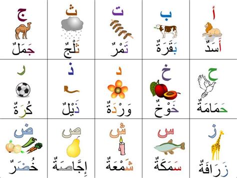 بطاقات الحروف العربية مع الصور قوالب القروض