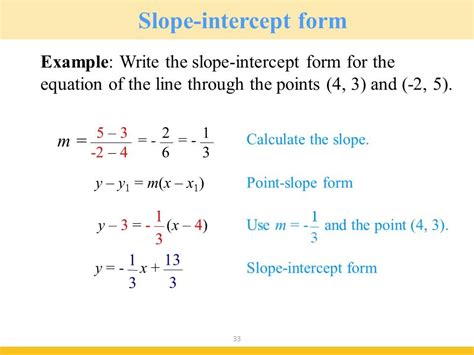 Slope Intercept Form Calculator 5 Reasons You Should Fall In Love With
