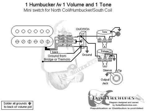 If that is possible what is the. 1 Humbucker/1 Volume/1 Tone/North Coil-Humbucker-South Coil | Guitarras, Electrica