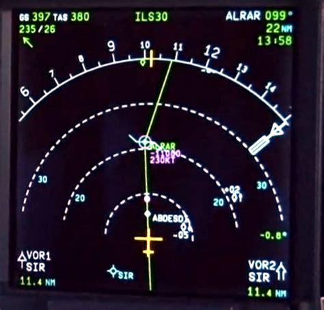 Electronic Flight Instrument Systems Efis Basics Explained