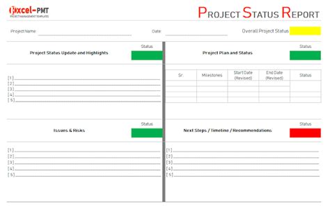 Project Status Report Examples Template Free Excel Dashboard