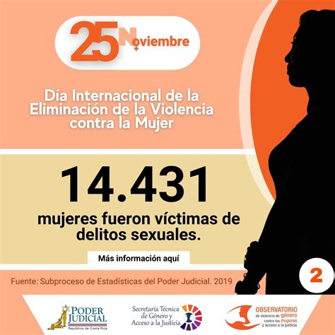 Observatorio De Violencia De Género Contra Las Mujeres Y Acceso A La