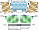 Fox Theater Detroit Seating Chart