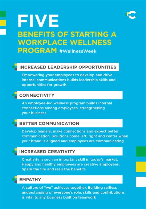 Workplace Wellness Ideas Examples And Forms