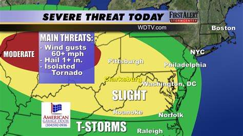 Beyond The Forecast Severe Weather Today And Tomorrow What Can You Expect