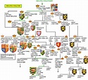 File:Saxe Coburg Dynasty Family Tree.PNG - Wikipedia, the free encyclopedia
