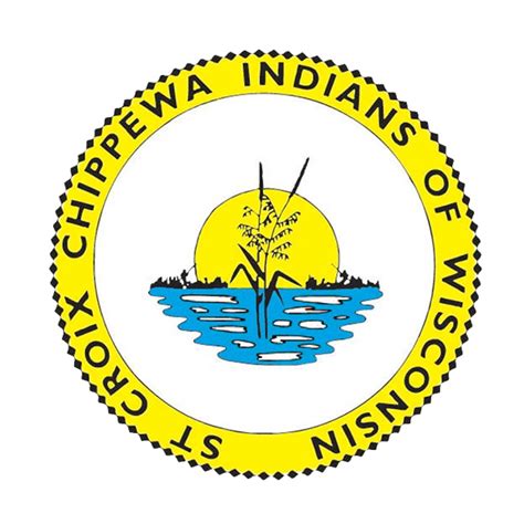 History Ojibwe — Multilingualism And Education In Wisconsin