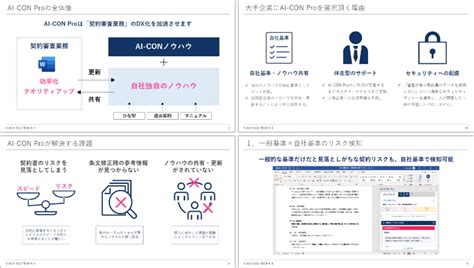 AI-CON Pro 資料ダウンロード - AI-CON Pro（アイコンプロ）