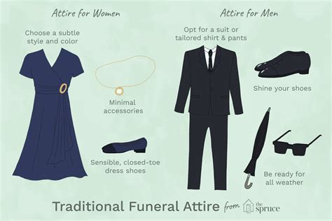 how not to dress for a funeral funeral attire appropriate funeral attire funeral outfit