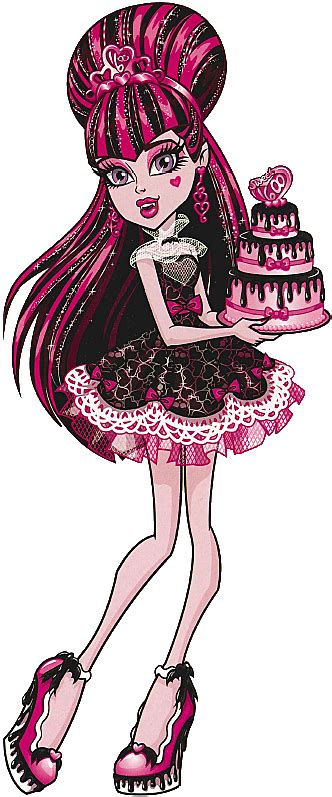 Monster High Wiki Monster High Party Monster High Characters Monster