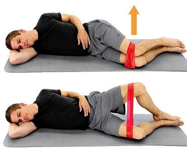Theraband Exercises For Legs Knee Pain Explained